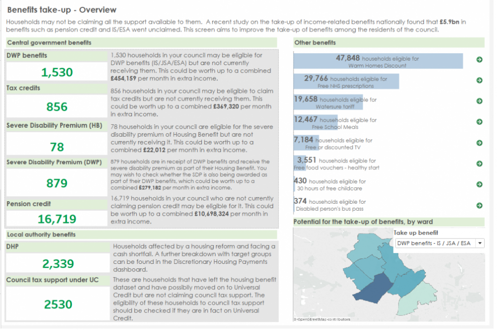 Benefits take-up with teh LIFT Dashboard